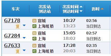 南京到上海(南京到上海高铁时刻表)